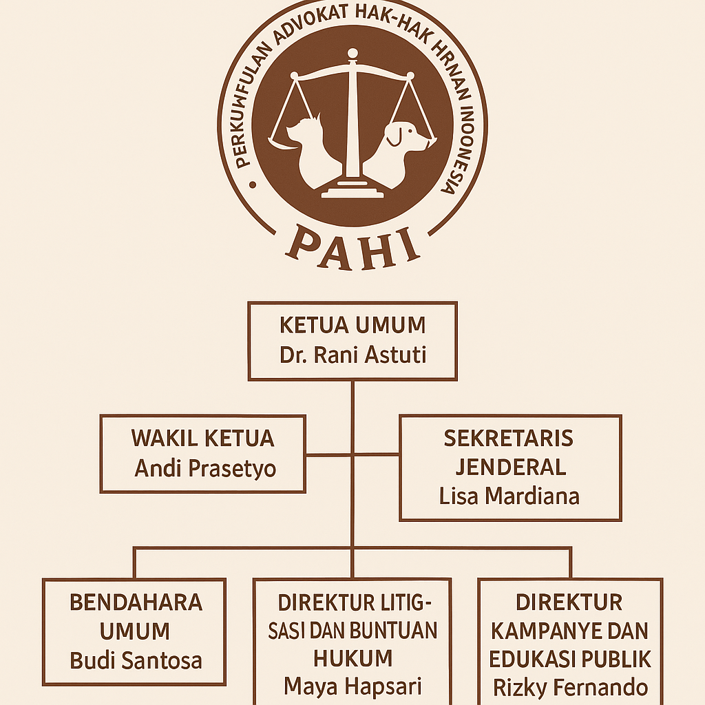 PAHI CABANG KOTA TANGGERANG SELATAN